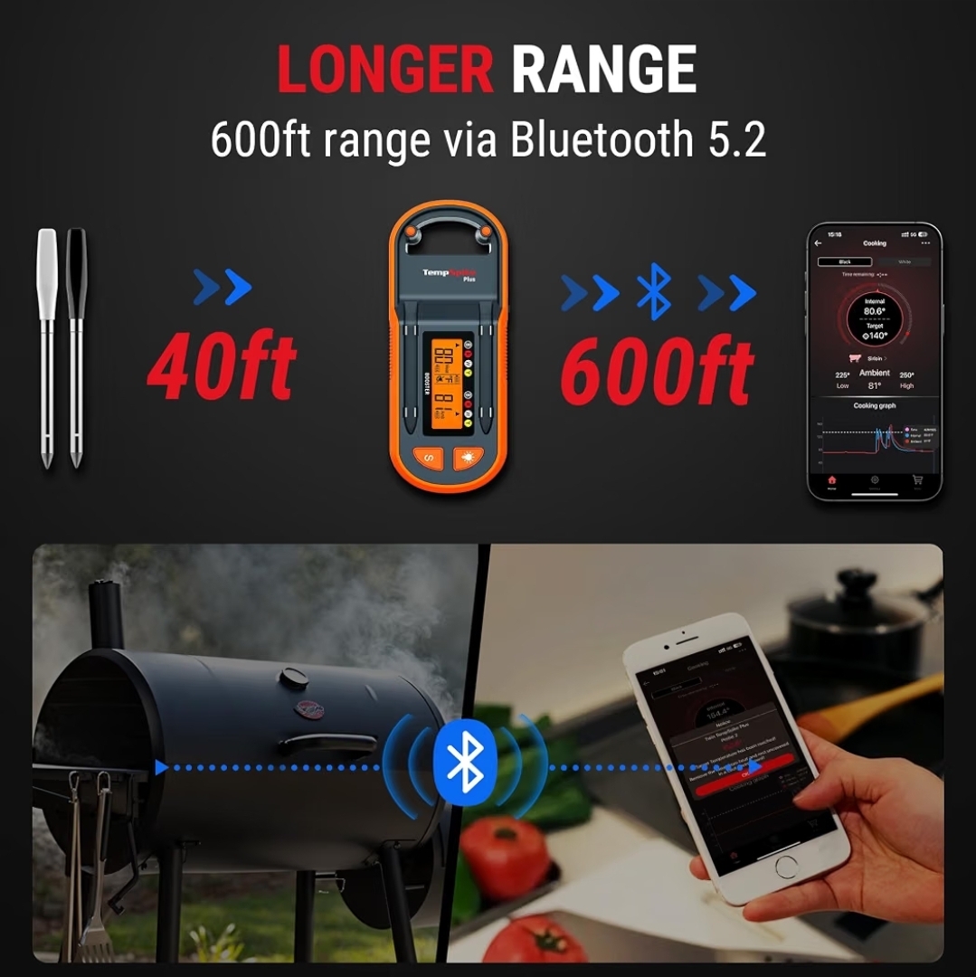 ThermoPro TempSpike Wireless Thermometer